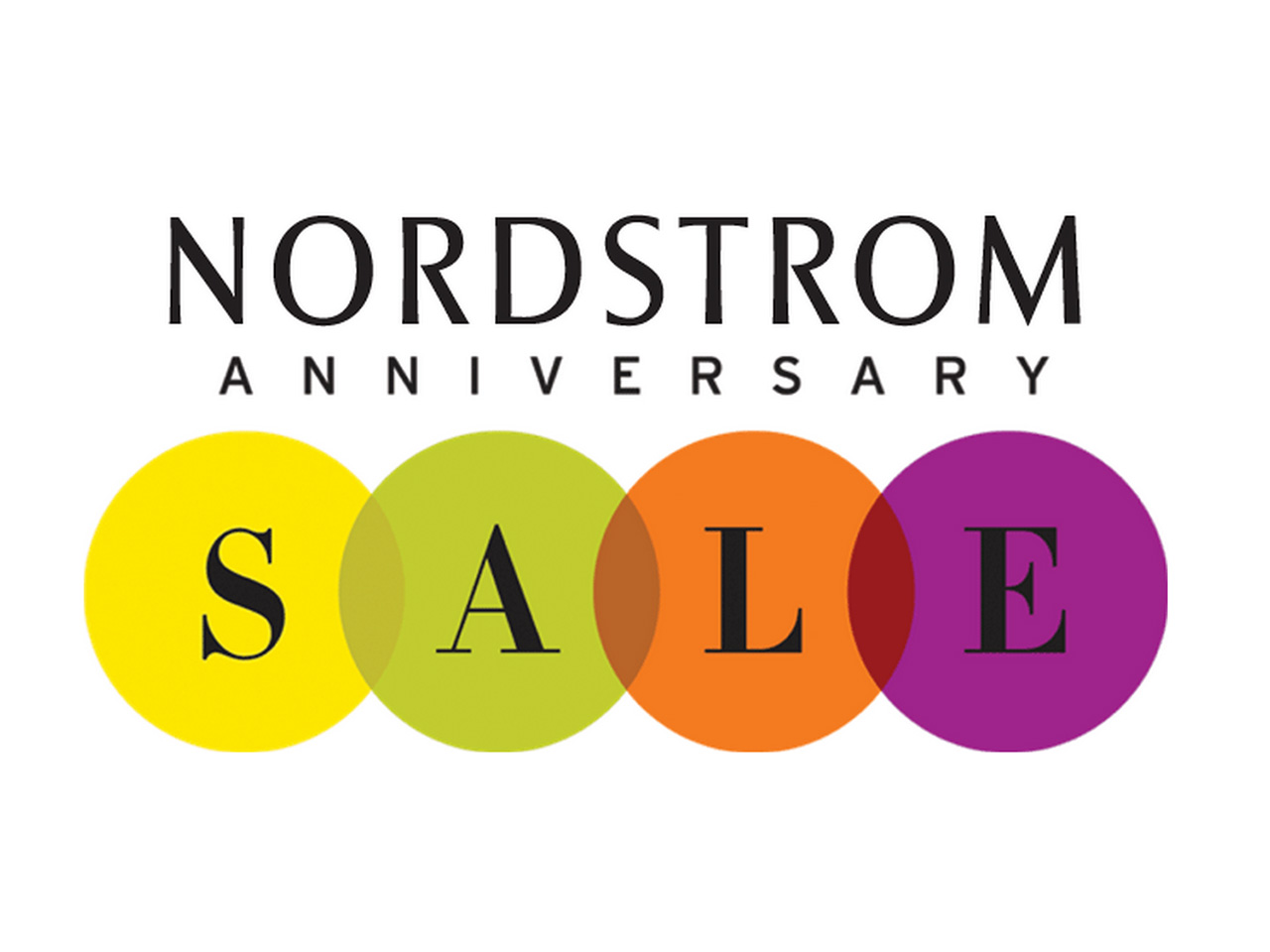 Nordstrom Anniversary Sale 2020 - Mumu and Macaroons